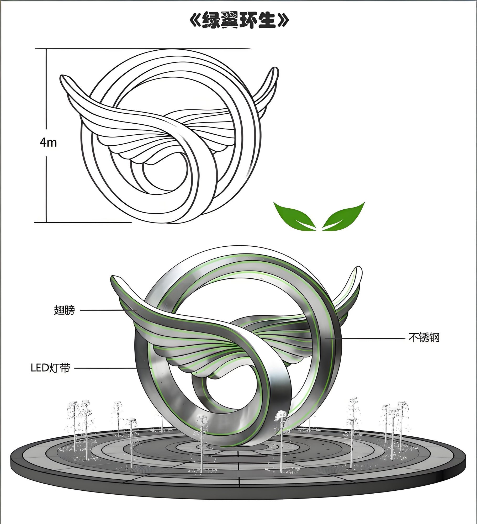 Sculpture Customization