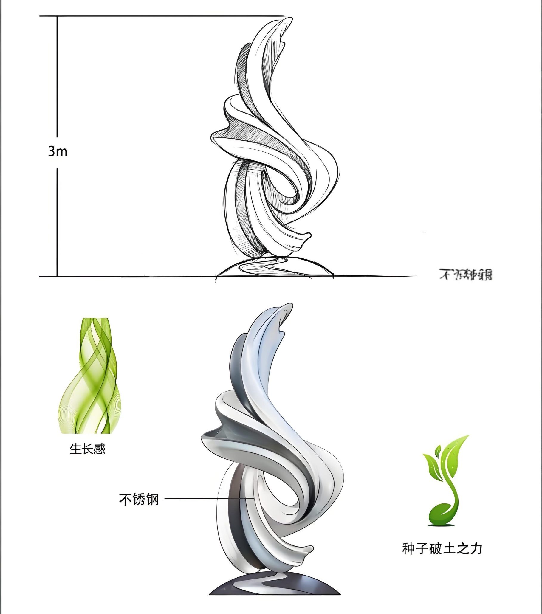 Sculpture Customization